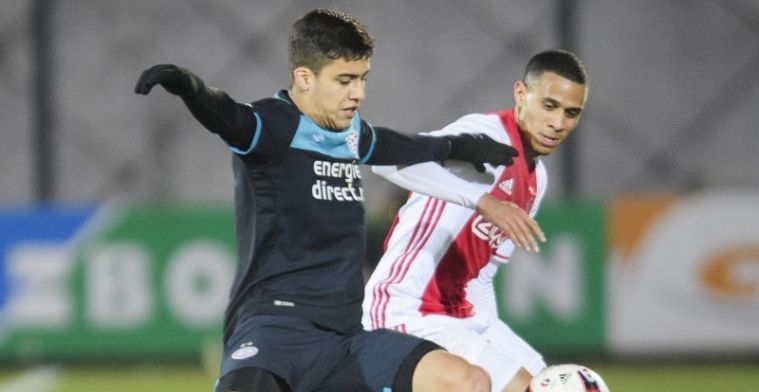 Tijdelijke terugkeer lonkt voor PSV-aanvaller: 'Onderhandelingen zijn gaande' Afbeelding: Tijdelijke terugkeer lonkt voor PSV-aanvaller: 'Onderhandelingen zijn gaande'