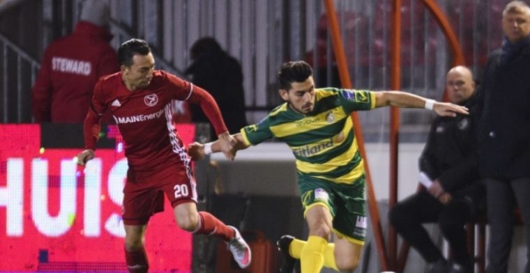 Tien Jupiler League-spelers met de hoogste transferwaarde