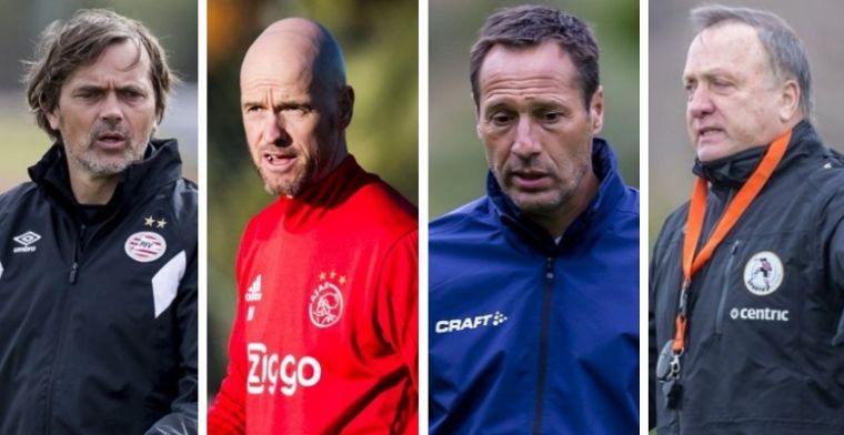 Kopen, verlengen en verpatsen: de winterprioriteiten voor de 18 Eredivisie-clubs