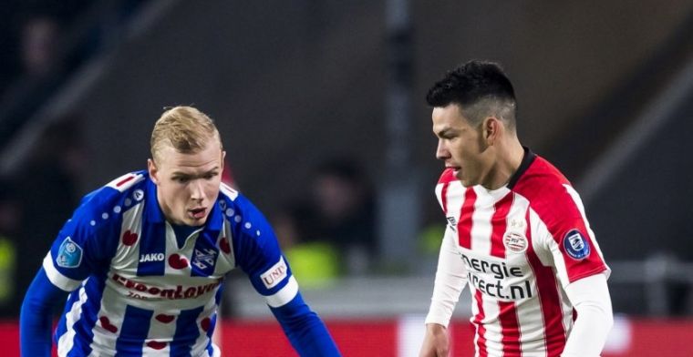 Perez en Bruggink over dubieuze rode kaart Lozano: Het lijkt veel erger