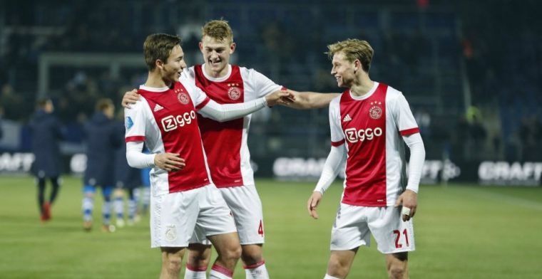 'Barça shopt weer in Nederland, Catalanen denken aan Ajax-toptalenten'