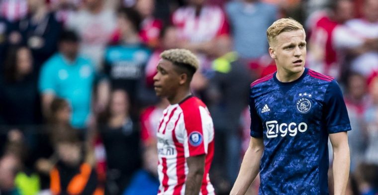 'Barcelona richt zijn pijlen op middenvelder uit Eredivisie'