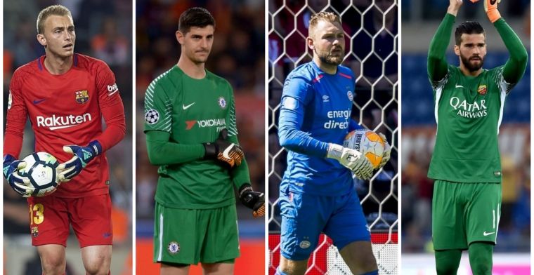 Cillessen, Courtois en Alisson in de hoofdrol: massale keeperscarrousel op komst