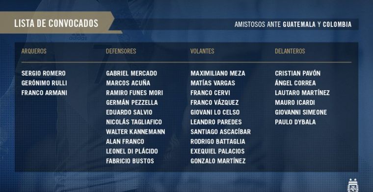 Confirmada la primera convocatoria de la Selección Argentina sin Messi