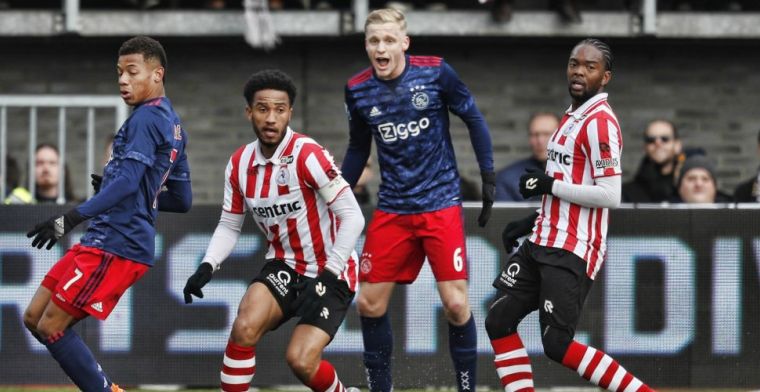 Ajax gaat samenwerken met Sparta: 'Altijd op zoek naar exceptionele talenten'