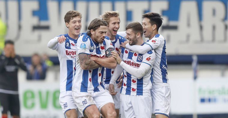 LIVE-discussie: Willem II mist rechtsback, smaakmaker ontbreekt bij Heerenveen
