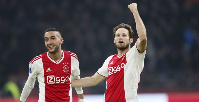 VP's Elftal van de week: Bergwijn, Ajax-drietal én twee man van stuntploeg Fortuna