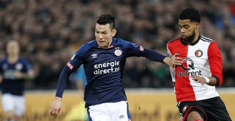 Energiesector keert zich af van Eredivisie: Niet meer dan een golfbeweging