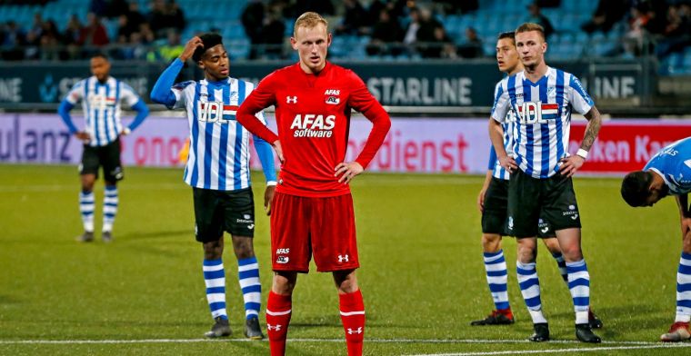 Done deal in Alkmaar: AZ neemt afscheid en stuurt dure spits naar Tsjechië