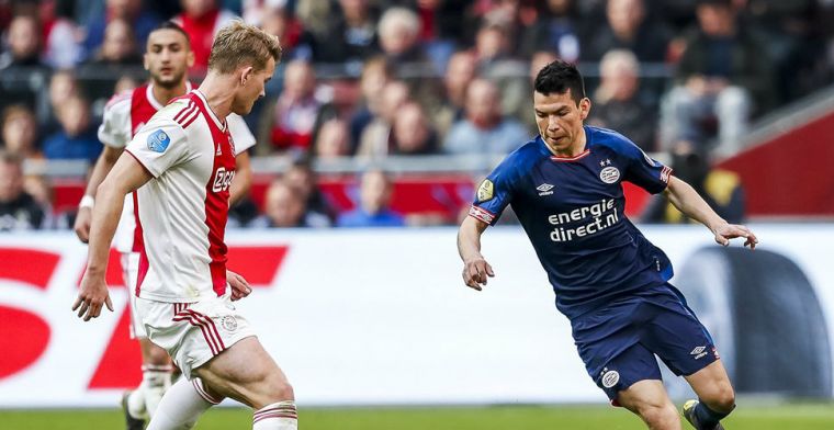 ED komt met Lozano-update: Napoli sprak alleen met Raiola, PSV 'wacht op meer'