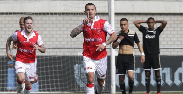 'Roda JC onderhandelt en wil zich versterken met 25-jarige Croux'