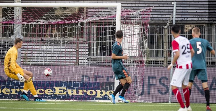 Valse start Scherpen en Jong Ajax, winst titelkandidaten NAC en De Graafschap