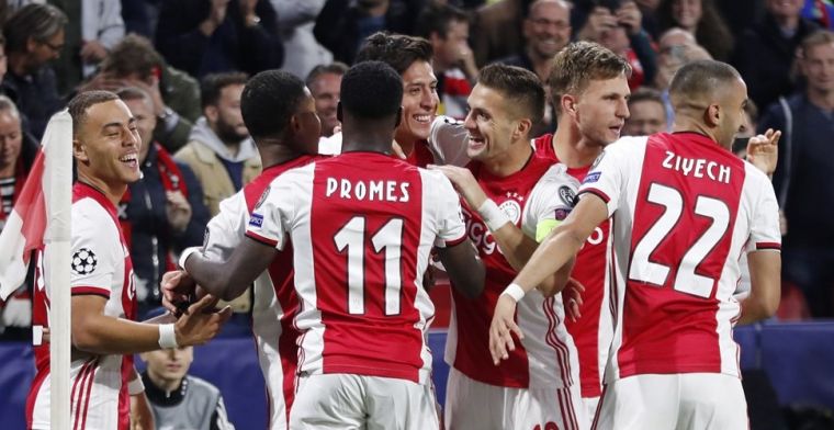 Hier liggen de kansen én schuilen de gevaren voor Ajax tegen Valencia
