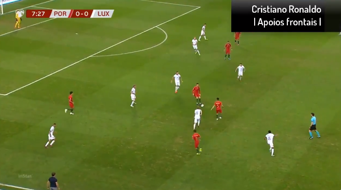 Eén keer raken, twee keer raken, één keer raken: Ronaldo houdt het simpel