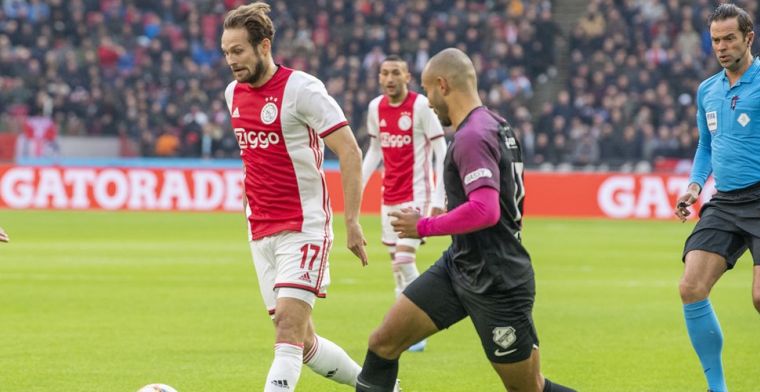 Blind in topvorm: 'United verkoopt hem en haalt slagers binnen voor 150 miljoen'