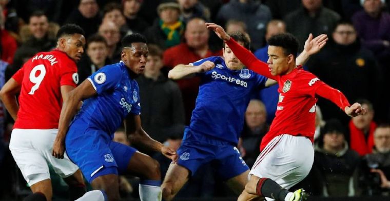 Lukaku baalt na late gelijkmaker in Fiorentina, Vertonghen is de held bij Spurs