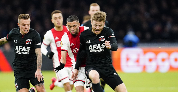Perez kent vraagprijs AZ voor Midtsjö: 'Dan snap ik dat je het niet doet'