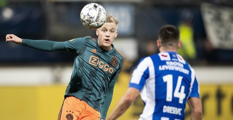 Ook Juventus aast op Van de Beek