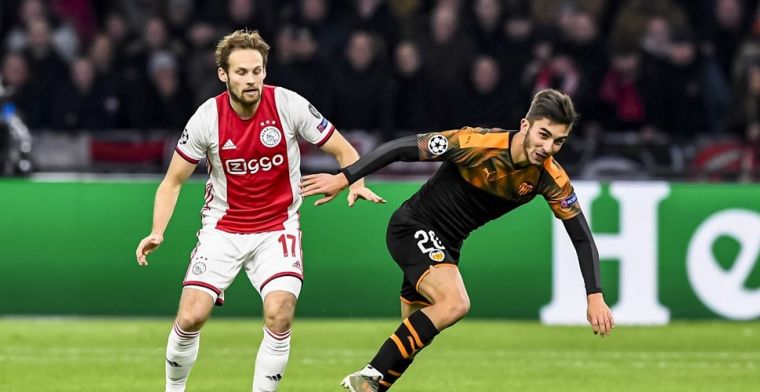 'Ajax mikt hoog en concurreert met Bayern, Liverpool, City en Juventus'