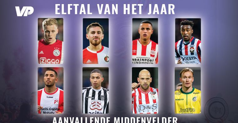 VoetbalPrimeur Elftal van het Jaar: aanvallende middenvelders