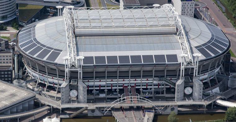 'Extra kosten' bij gedeeltelijke opening Kuip en ArenA: 'Dat vragen clubs zich af'