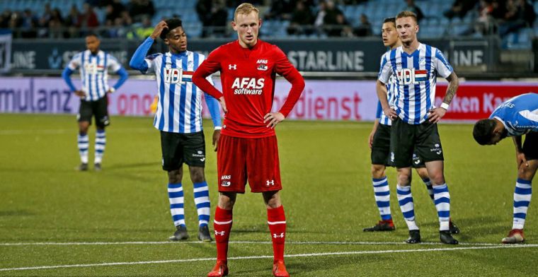 Viktoria Plzen heeft nieuws: AZ en spits van 1,5 miljoen definitief uit elkaar