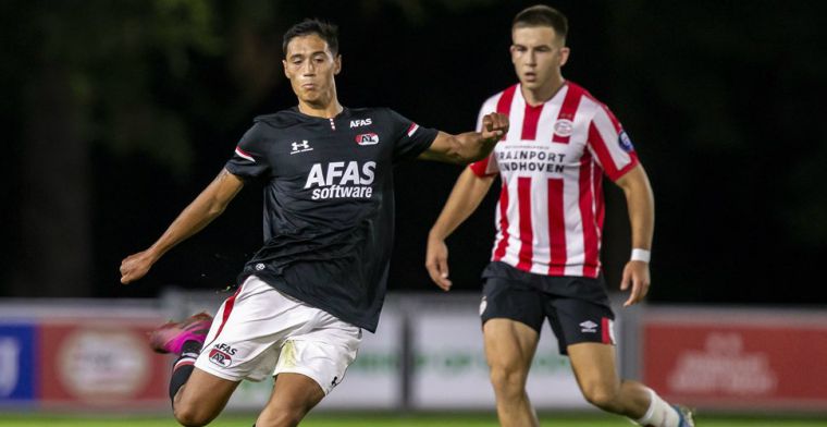 VI: transfervrije Catic na twee Europa League-duels met PSV naar Den Haag
