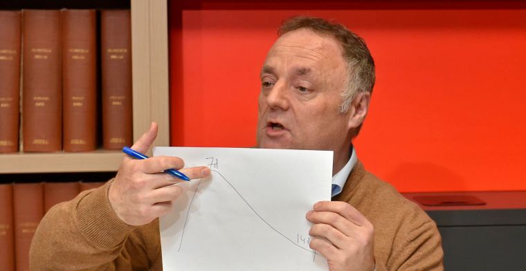 'Ook aandacht geven aan positieve signaal van duizenden fans van Antwerp en Club'