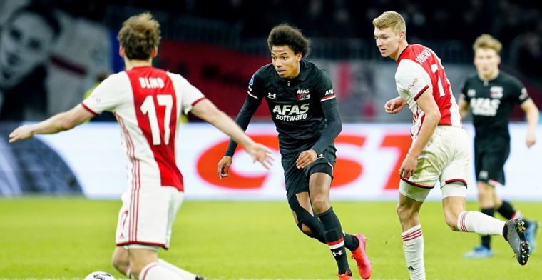 Update: AZ heeft twee dagen voor loting nog steeds niets gehoord van UEFA