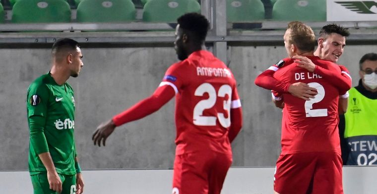UEFA-ranking: België loopt door zeges van Antwerp & Brugge uit op Nederland