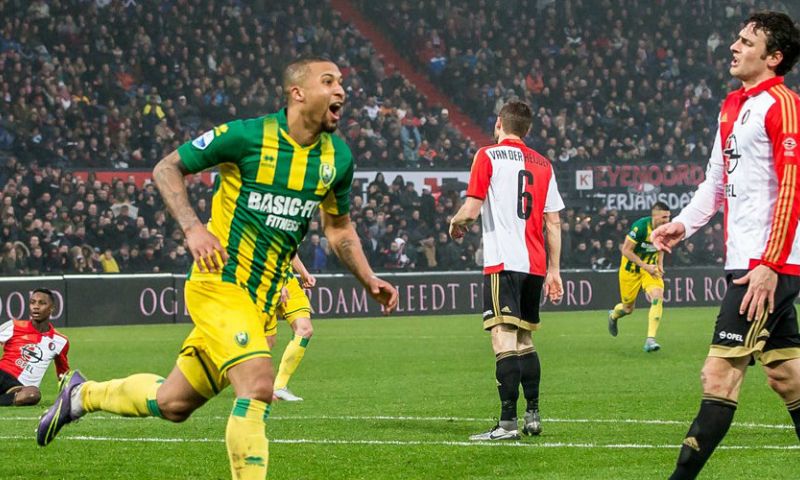 Laatste Transfernieuws ADO Den Haag