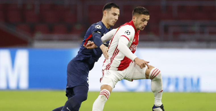 UEFA Champions League Speler van de Week loopt rond bij Ajax