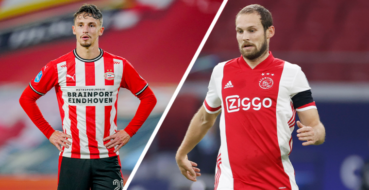 'Jongere versie van Blind' bij PSV: 'Beide spelers lezen het spel heel goed'