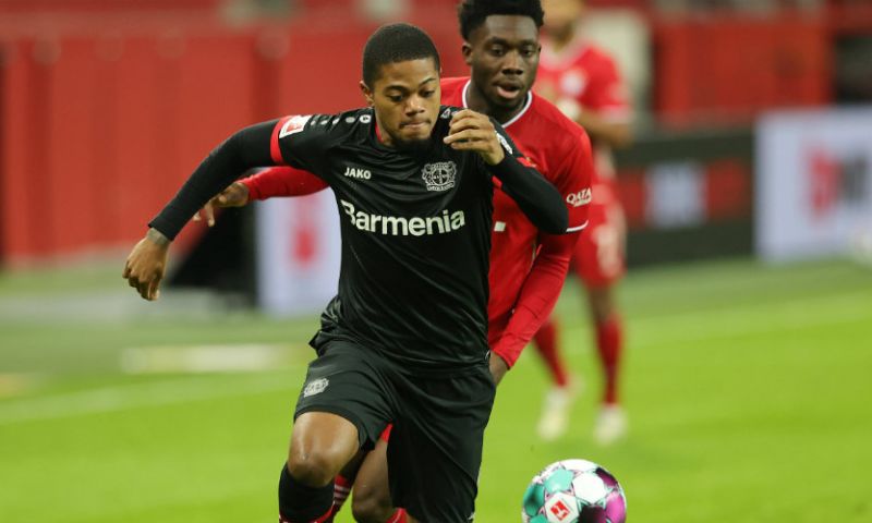 Laatste Transfernieuws Bayer 04 Leverkusen