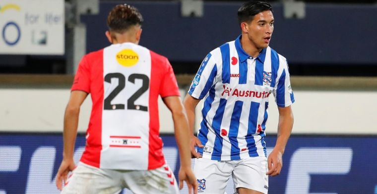 Heerenveen heeft na 111 Eredivisie-minuten genoeg gezien en deelt contract uit