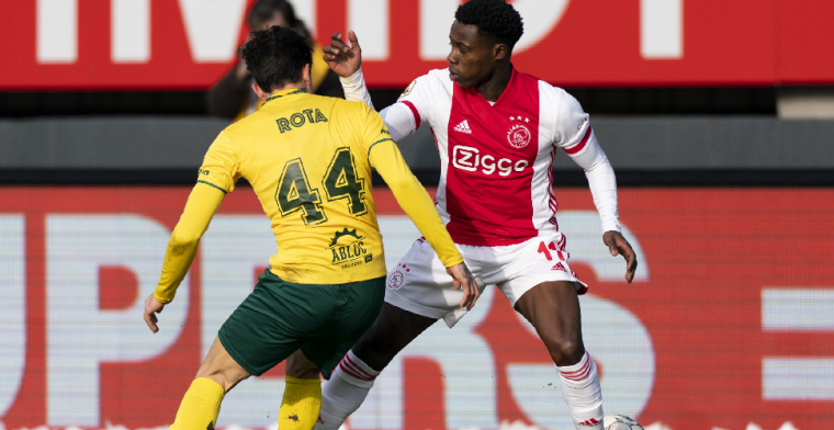 'Promes wordt meteen de bestbetaalde speler van Spartak Moskou'