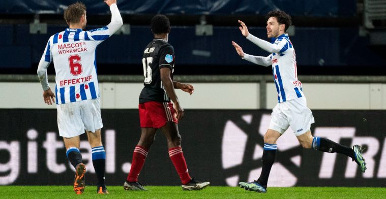 LIVE: 'Herboren' Heerenveen deelt mokerslag uit aan zwak Feyenoord (gesloten)