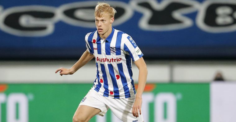 Van Hecke wordt weer verhuurd en meldt zich bij Premier League-kampioen van 1995
