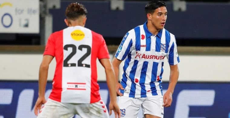 Heerenveen-talent vertrekt half jaar na signeren contract al naar Excelsior