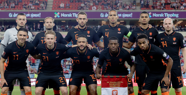 50++ Uitslag nederland montenegro voetbal ideas in 2021 