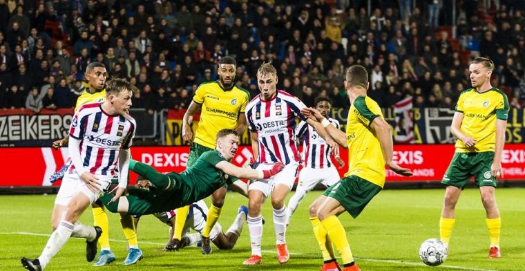 Willem II en Fortuna komen er niet uit en moeten genoegen nemen met een punt
