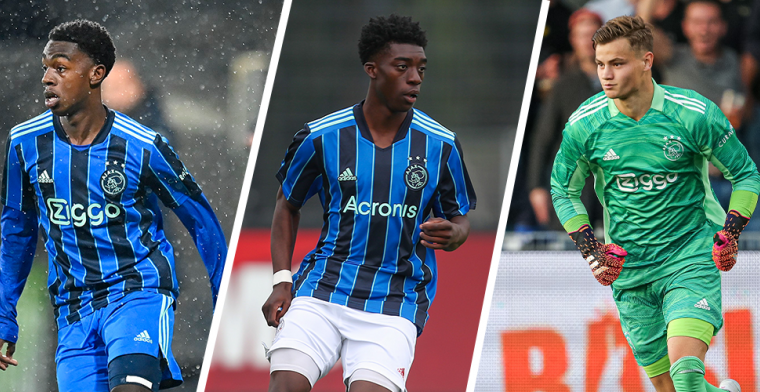 Beste opleiding van Europa: zeven toptalenten die op termijn Ajax 1 kunnen halen