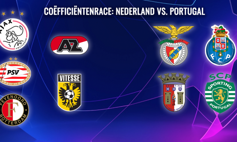 Perfecte coëfficiëntenavond voor Nederland door topprestatie Ajax en hulp Atlético Afbeelding: Perfecte coëfficiëntenavond voor Nederland door topprestatie Ajax en hulp Atlético