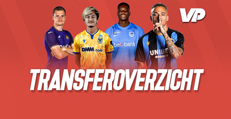 Transferoverzicht Jupiler Pro League: winter 2021-2022