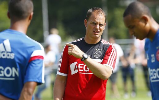 Ajax op de transfermarkt: zeven mogelijke versterkingen op ...